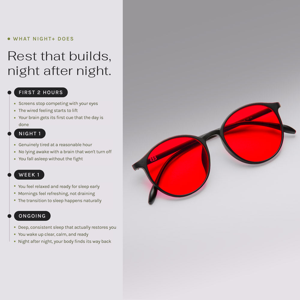 Helio Night+ | Red